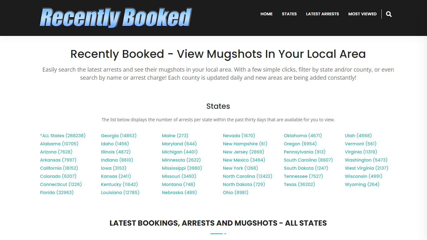 Bookings, Arrests and Mugshots in tippecanoe County, Indiana