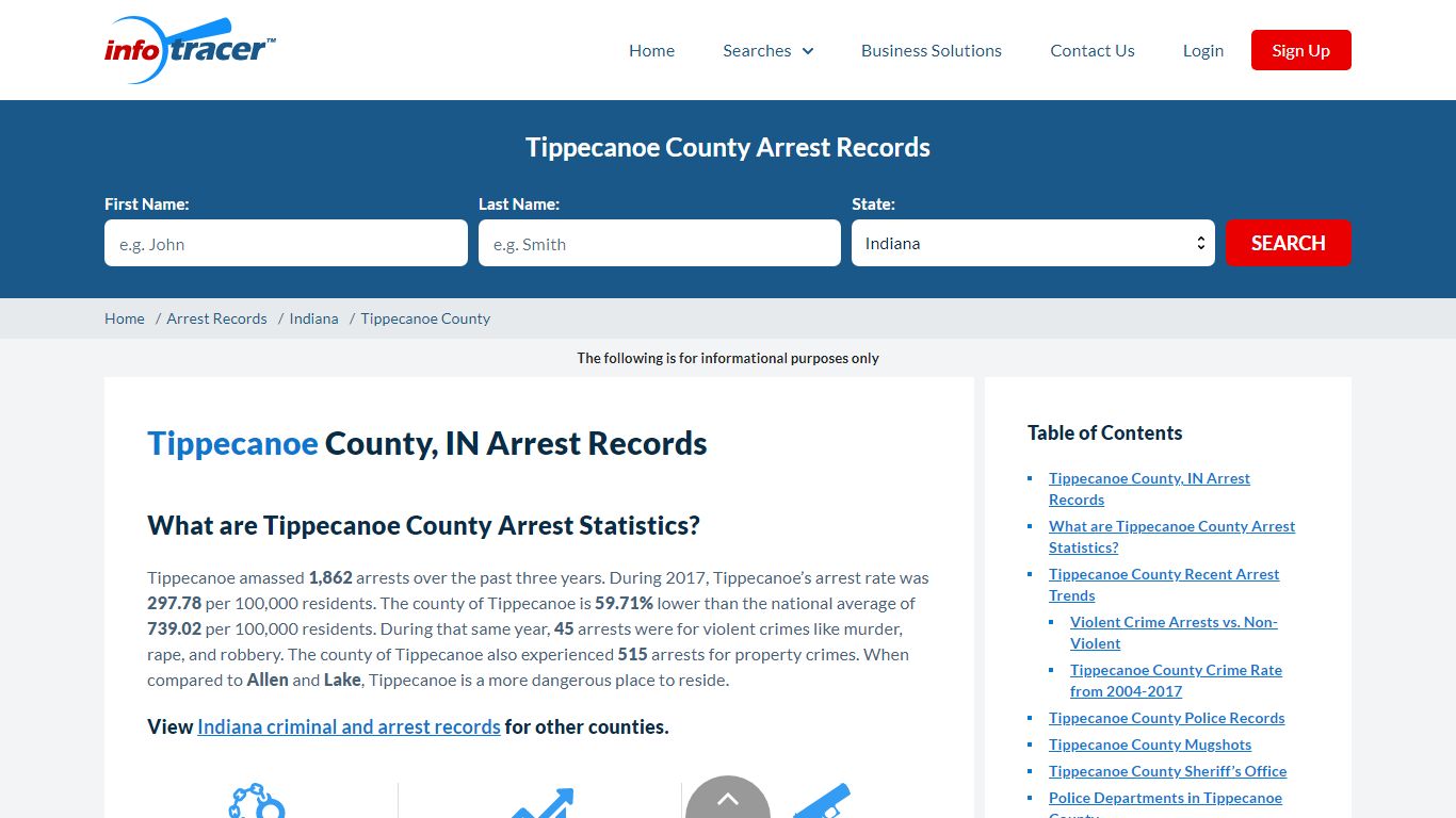 Tippecanoe County, IN Arrests, Mugshots & Jail Records - InfoTracer